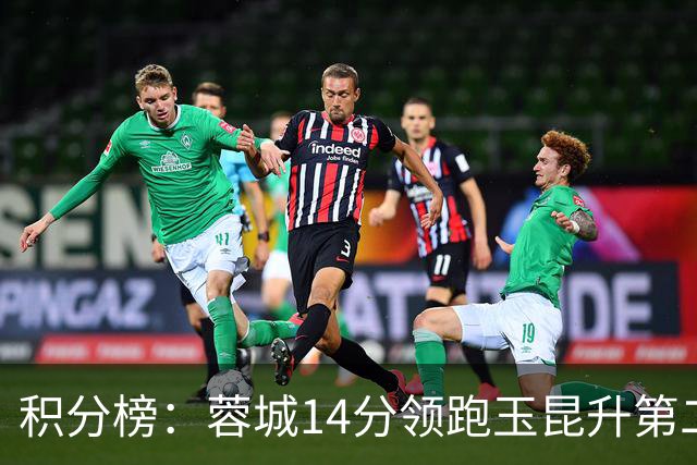 积分榜：蓉城14分领跑玉昆升第二 2-6名差2分 海牛三镇降级区